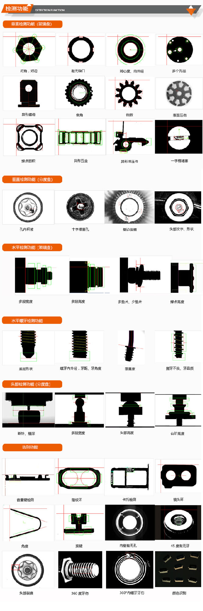 電容自動(dòng)化檢測設(shè)備檢測功能