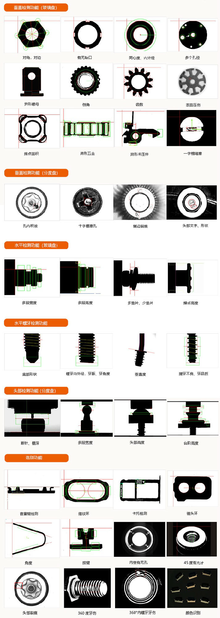 外觀尺寸檢測(cè)