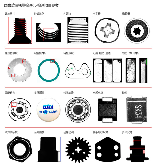 玻璃圓盤CCD視覺檢測機